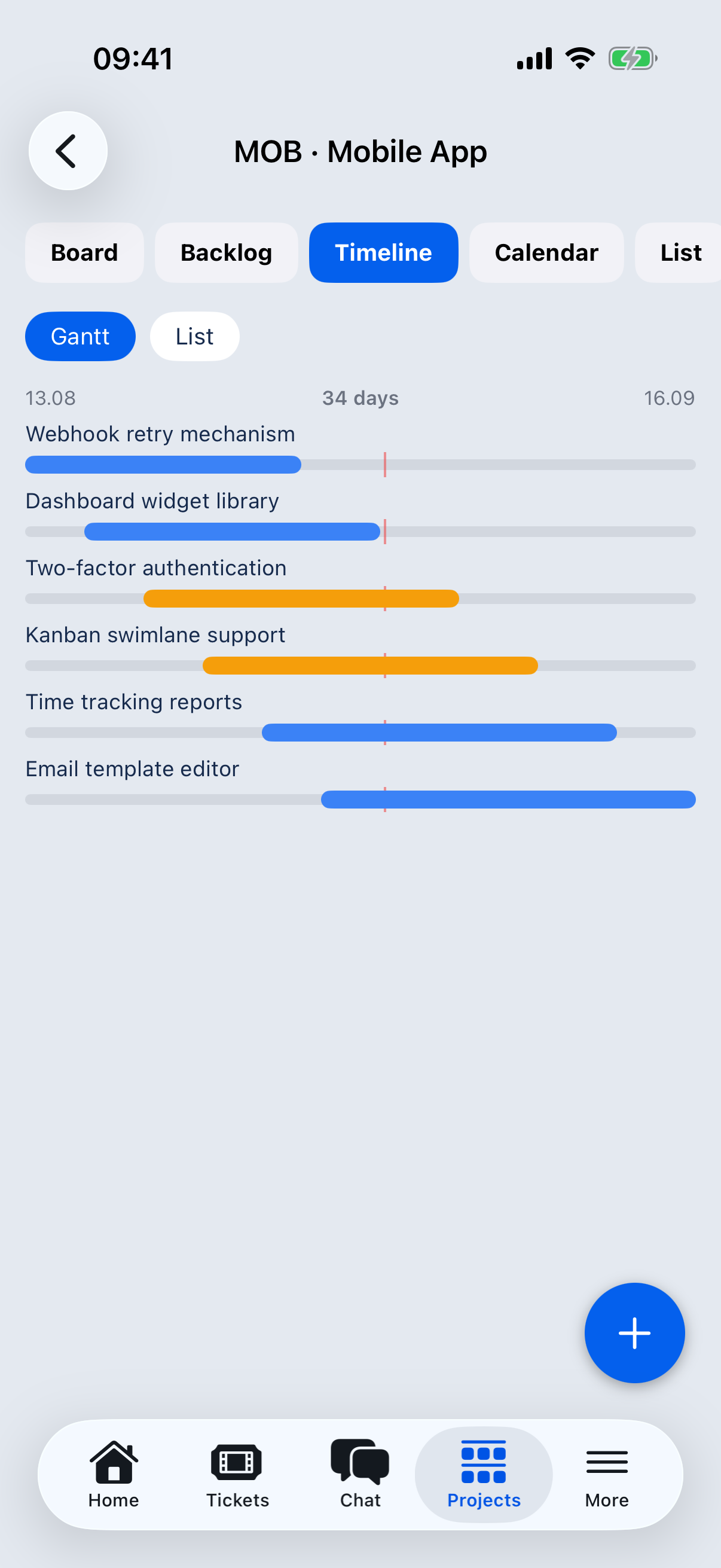 Gantt timeline on a phone