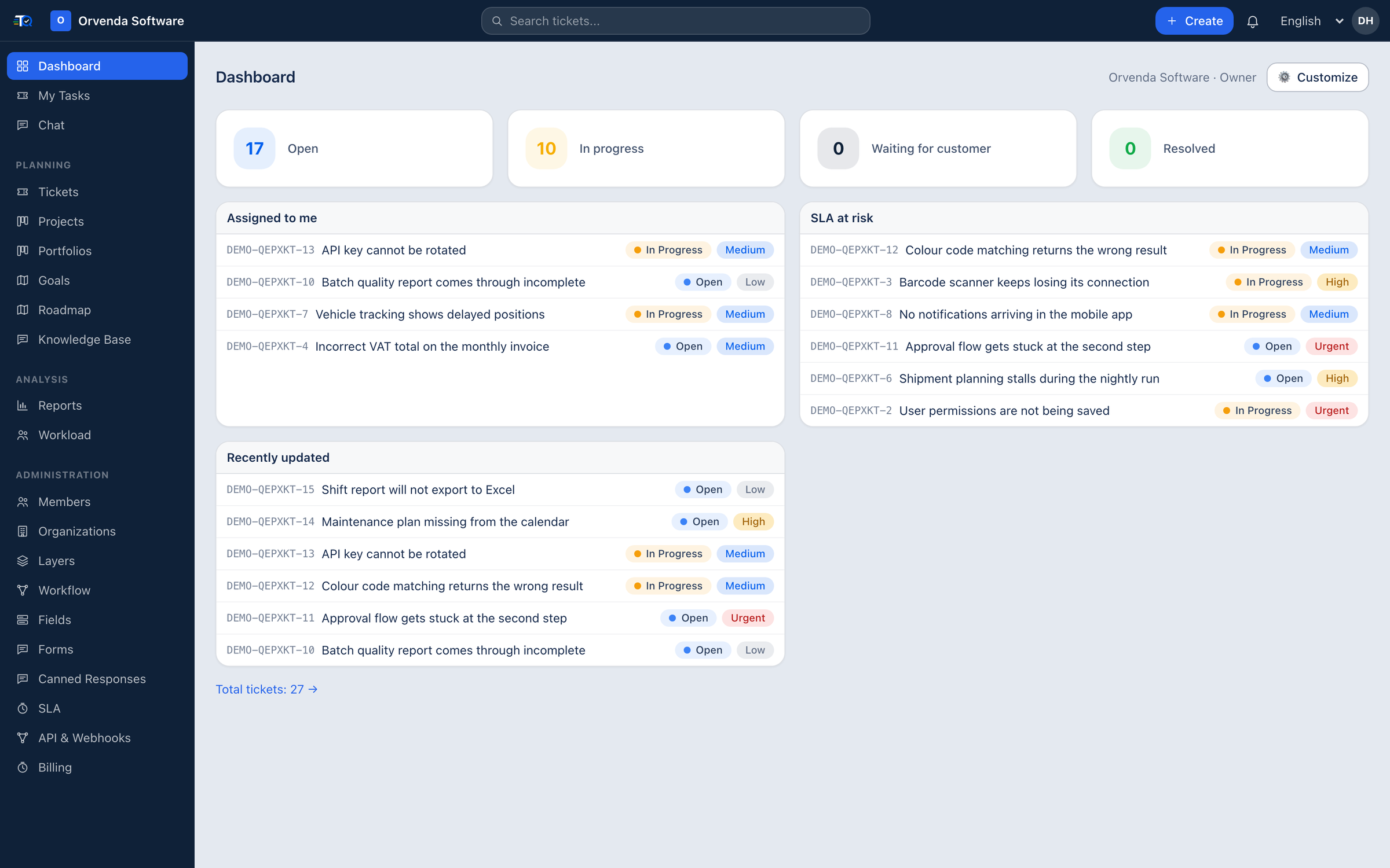 TaskTraQ dashboard