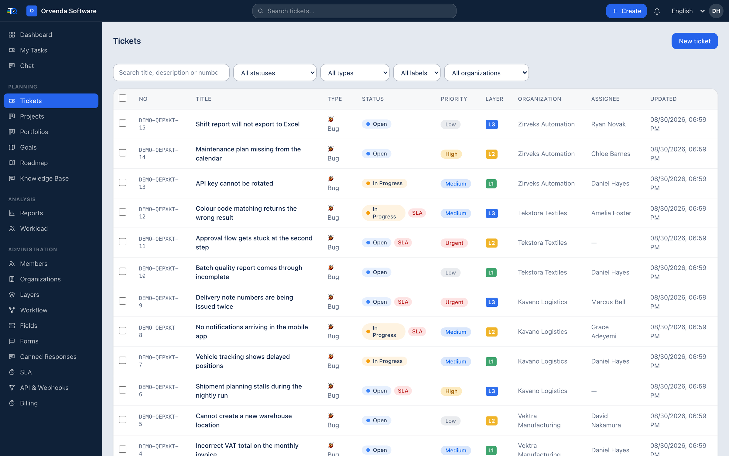 TaskTraQ ticket list with SLA chips, priorities and support layers