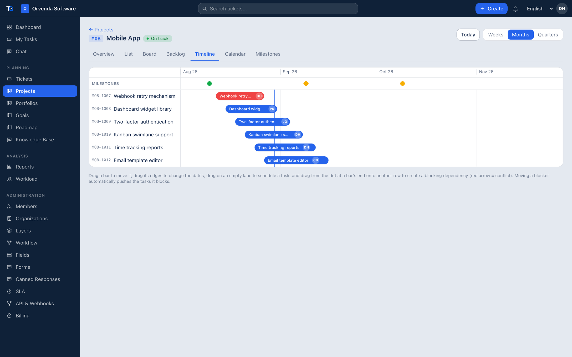 TaskTraQ Gantt timeline with milestones and a today line